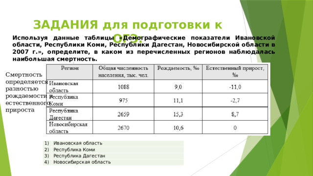 Используя данные таблицы определите в каком