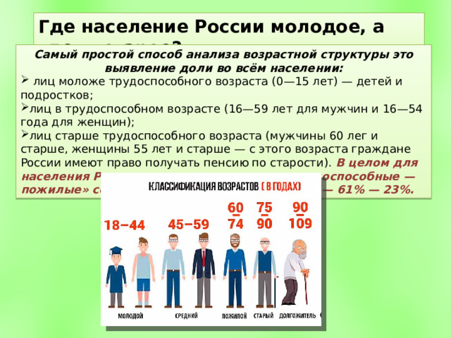 Наш демографический портрет 8 класс география