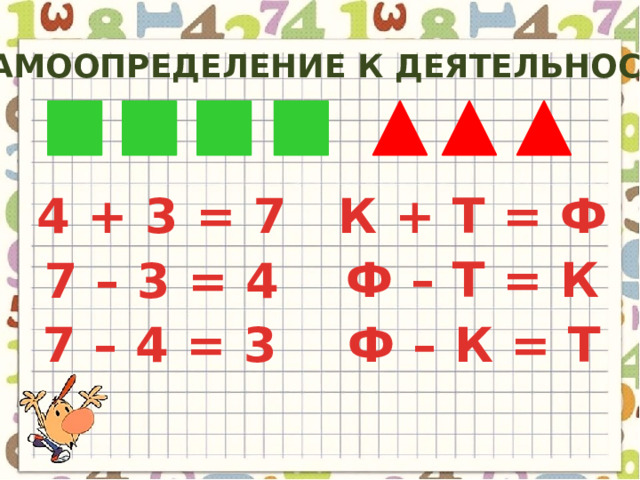 2 класс презентация проверка сложения школа россии