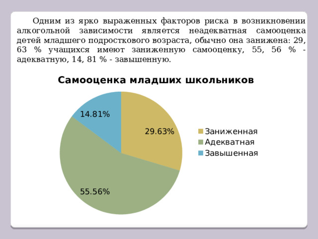 Одним из ярко выраженных факторов риска в возникновении алкогольной зависимости является неадекватная самооценка детей младшего подросткового возраста, обычно она занижена: 29, 63 % учащихся имеют заниженную самооценку, 55, 56 % - адекватную, 14, 81 % - завышенную. 