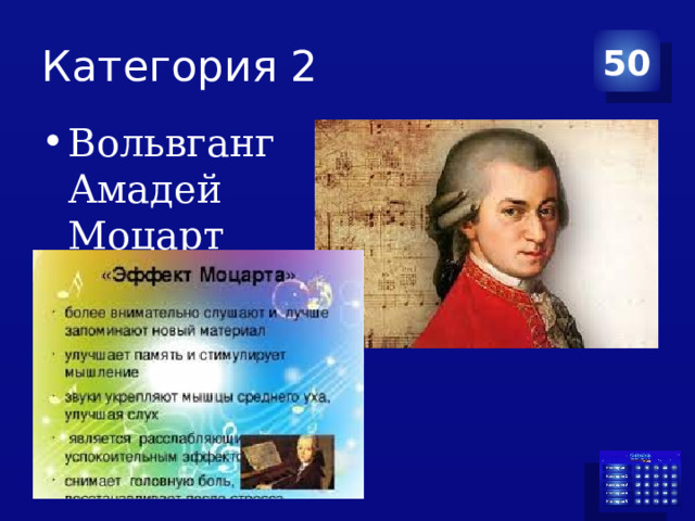 Категория 2 50 Вольвганг Амадей Моцарт 