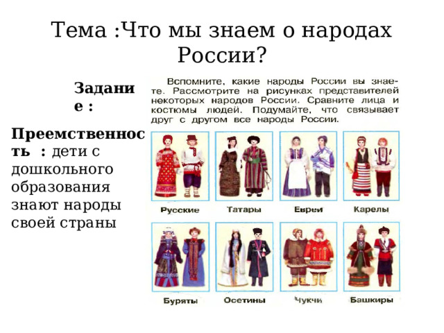 Тема :Что мы знаем о народах России? Задание : Преемственность : дети с дошкольного образования знают народы своей страны 