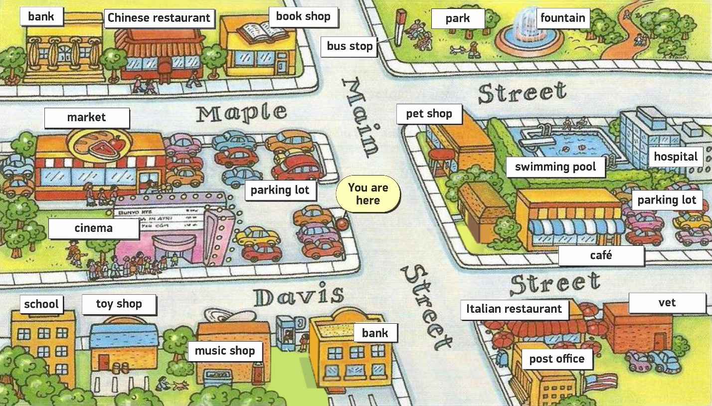 Describe a shop. Карта giving Directions. Карта города на английском для детей. Карта города для изучения английского. Схема города для детей.