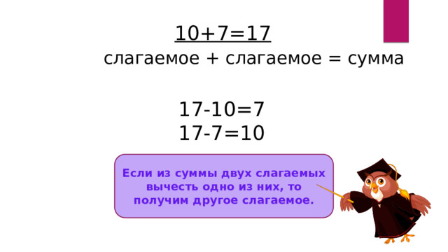 10+7=17 слагаемое + слагаемое = сумма 17-10=7 17-7=10 Если из суммы двух слагаемых вычесть одно из них, то получим другое слагаемое. 