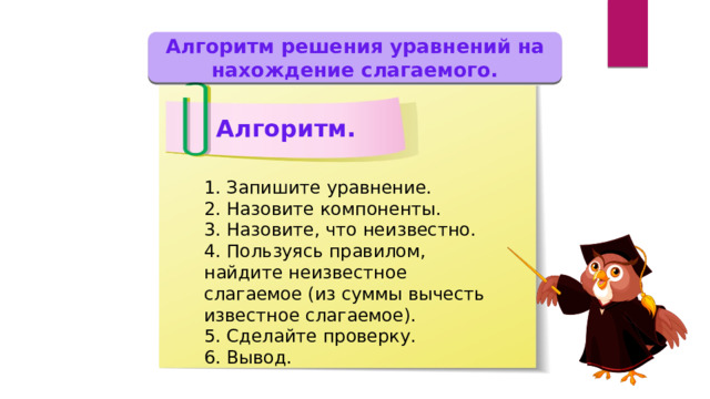 Алгоритм решения уравнений на нахождение слагаемого. 1. Запишите уравнение. 2. Назовите компоненты. 3. Назовите, что неизвестно. 4. Пользуясь правилом, найдите неизвестное слагаемое (из суммы вычесть известное слагаемое). 5. Сделайте проверку. 6. Вывод. Алгоритм. 