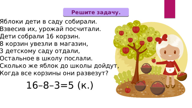 Решите задачу. Яблоки дети в саду собирали. Взвесив их, урожай посчитали. Дети собрали 16 корзин. 8 корзин увезли в магазин, 3 детскому саду отдали, Остальное в школу послали. Сколько же яблок до школы дойдут, Когда все корзины они развезут? 16–8–3=5 (к.) 