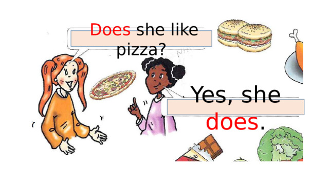  Does she like pizza? Yes, she does . 