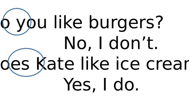 Do you like burgers?  No, I don’t. Does Kate like ice cream?  Yes, I do. 