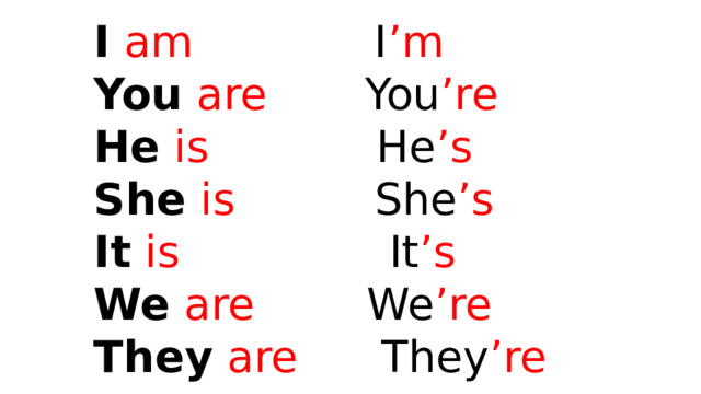 I  am I ’m You  are You ’re He  is He ’s She  is She ’s It  is It ’s We  are We ’re They  are They ’re 
