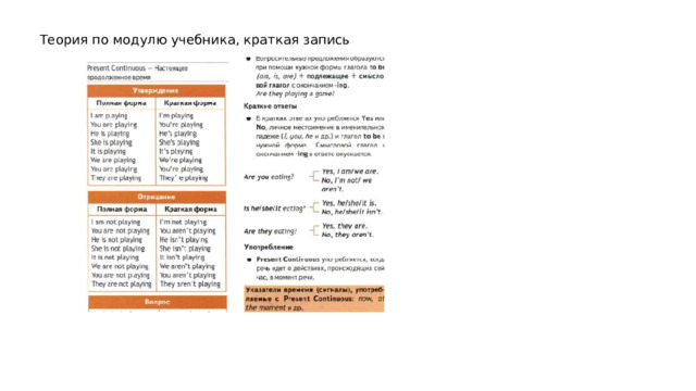 Теория по модулю учебника, краткая запись 