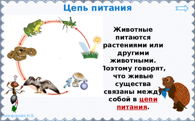 Уладзімір корбан малпін жарт план канспект урока у 6 класе