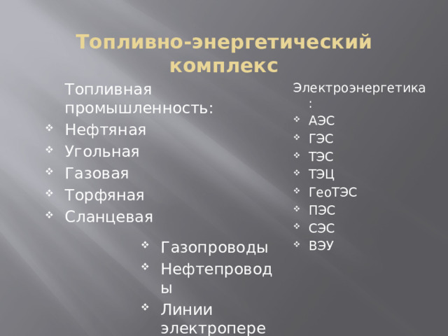 Топливно-энергетический комплекс  Топливная промышленность: Электроэнергетика: Нефтяная Угольная Газовая Торфяная Сланцевая АЭС ГЭС ТЭС ТЭЦ ГеоТЭС ПЭС СЭС ВЭУ Газопроводы Нефтепроводы Линии электропередач 