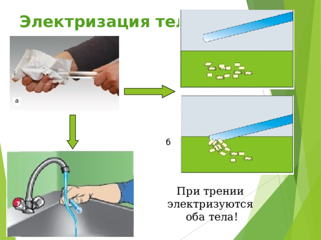 При трении электризуются