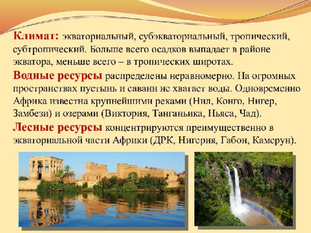 Карта водных ресурсов африки