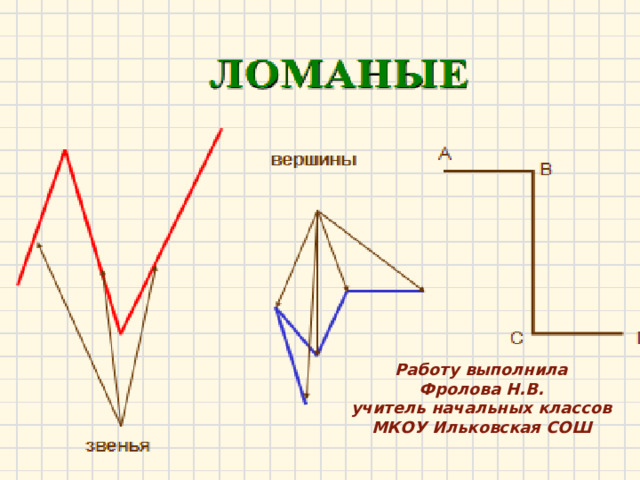 Ломаная из 4 звеньев рисунок