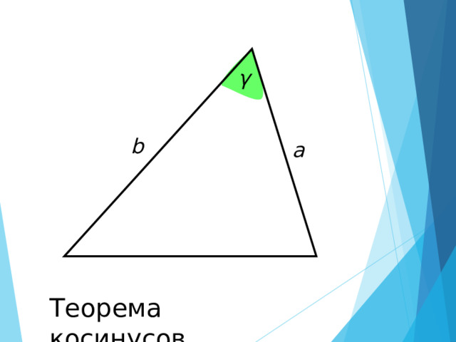 γ b а Теорема косинусов 