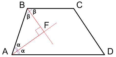 Углы при боковой стороне. Биссектрисы углов при боковой стороне трапеции. Биссектрисы углов а и в при боковой стороне АВ. Биссектрисы трапеции пересекаются. Биссектрисы при боковой стороне трапеции.