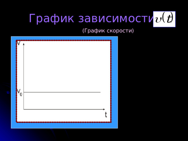 График зависимости  (График скорости) 