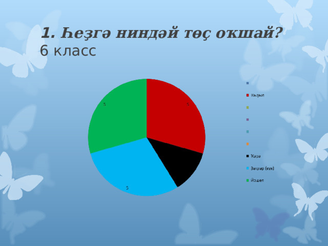 1. Һеҙгә ниндәй төҫ оҡшай?  6 класс 