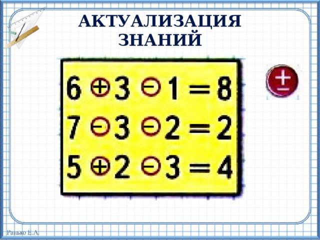 Актуализация знаний _ + _ _ _ + 