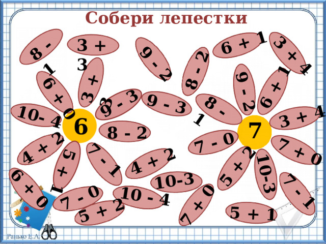 8 - 1 8 - 1 3 + 3 9 - 2 9 - 2 9 - 3 9 - 3 8 - 2 6 + 1 6 + 1 3 + 4 3 + 4 7 - 1 7 - 1 5 + 1 5 + 1 7 + 0 7 + 0 10-3 10-3 4 + 2 4 + 2 10- 4 10 - 4 5 + 2 5 + 2 7 - 0 7 - 0 6 + 0 6 + 0 Собери лепестки 3 + 3 6 7 8 - 2 