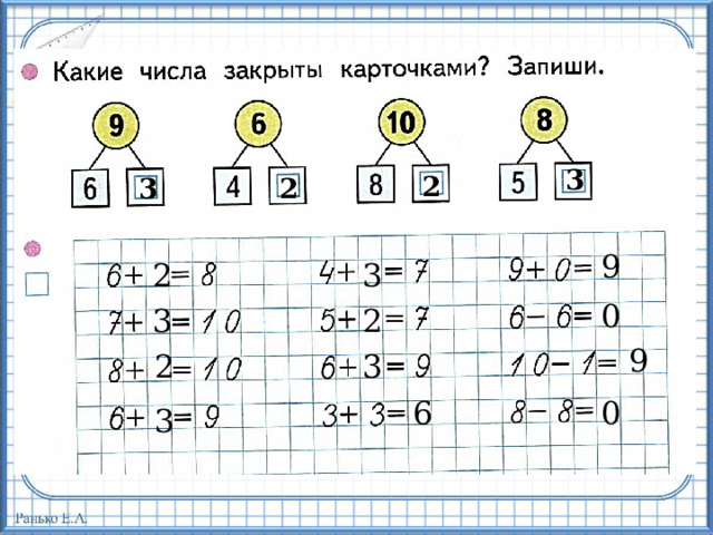 Математика закрепление изученного 1 класс презентация