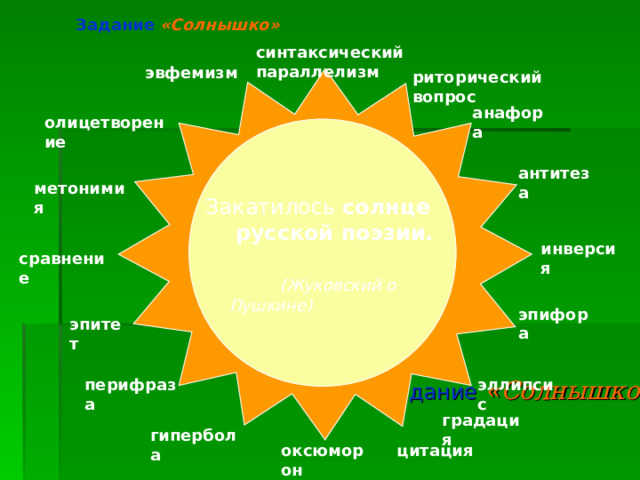Задание  «Солнышко» синтаксический параллелизм эвфемизм риторический вопрос анафора олицетворение антитеза   метонимия  Закатилось солнце  русской поэзии.   (Жуковский о Пушкине)   инверсия сравнение эпифора эпитет   перифраза эллипсис Задание  «Солнышко» градация гипербола цитация оксюморон  