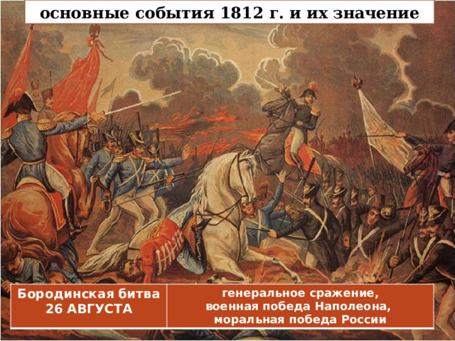 основные события 1812 г. и их значение Бородинская битва 26 АВГУСТА генеральное сражение, военная победа Наполеона, моральная победа России 