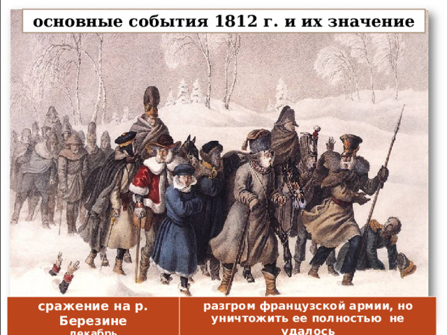 основные события 1812 г. и их значение сражение на р. Березине декабрь разгром французской армии, но уничтожить ее полностью не удалось 