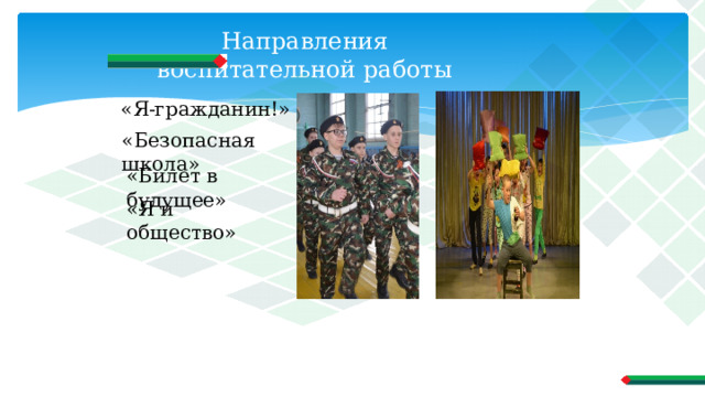 Направления воспитательной работы «Я-гражданин!» «Безопасная школа» «Билет в будущее» «Я и общество» 