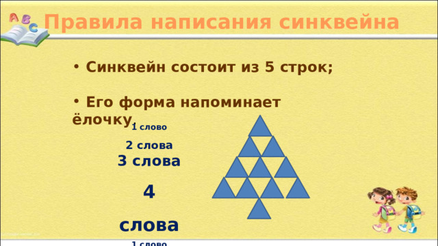 Правила написания синквейна  Синквейн состоит из 5 строк;   Его форма напоминает ёлочку . 1 слово 2 слова 3 слова 4 слова 1 слово 