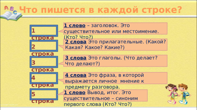 Что пишется в каждой строке? 1 слово  – заголовок. Это существительное или местоимение. (Кто? Что?) 1 строка 2 слова  Это прилагательные. (Какой? Какая? Какое? Какие?) 2 строка 3 слова  Это глаголы. (Что делает? Что делают?) 3 строка 4 слова  Это фраза, в которой выражается личное мнение к предмету разговора. 4 строка 1 слово  Вывод, итог. Это существительное – синоним первого слова (Кто? Что?) 5 строка 