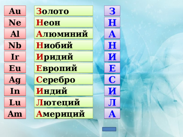 Au З З олото Ne Н Н еон А Al А люминий Н Nb Н иобий И Ir И ридий Е Е вропий Eu С еребро Ag С И ндий In И Л ютеций Lu Л А мериций Am А 
