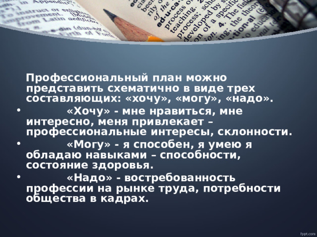  Профессиональный план можно представить схематично в виде трех составляющих: «хочу», «могу», «надо».             «Хочу» - мне нравиться, мне интересно, меня привлекает – профессиональные интересы, склонности.            «Могу» - я способен, я умею я обладаю навыками – способности, состояние здоровья.            «Надо» - востребованность профессии на рынке труда, потребности общества в кадрах. 