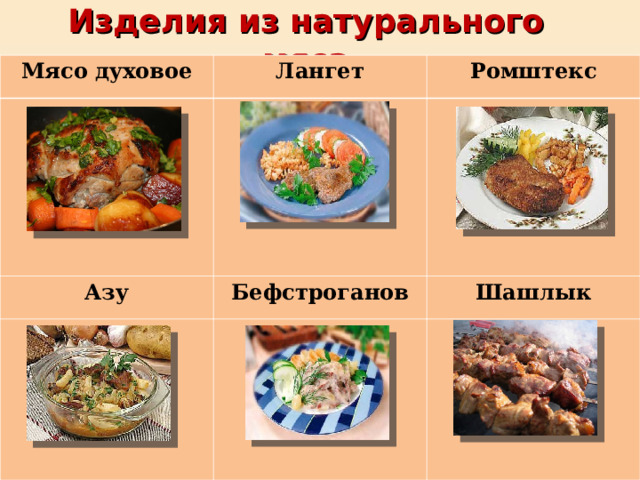 Тепловая обработка мяса в духовом шкафу