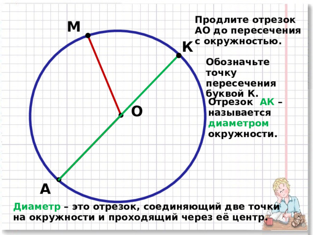 Отрезок bc диаметр окружности