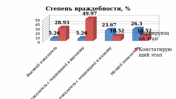 Опросник суицидального риска (ОСР) (модификация т.н. Разуваевой). Карта суицидального риска. Шкала суицидального риска Коломби м. Бланк опросника Разуваевой суицидного риска.