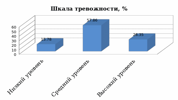 Л б шнейдер карта риска суицида