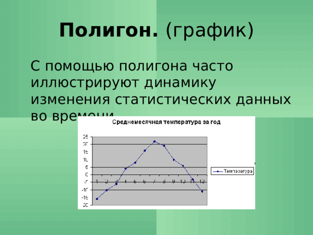 Построение диаграмм в электронных таблицах MS Excel - презентация онлайн