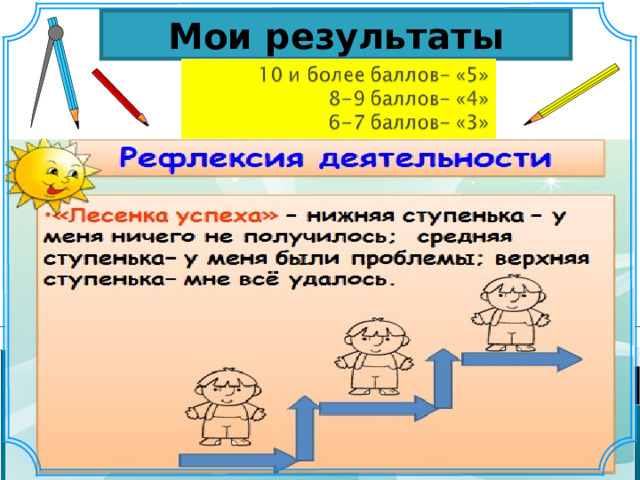Мои результаты Шаблон для создания презентаций к урокам математики. Савченко Е.М. 23 