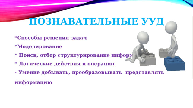 Познавательные УУД   *Способы решения задач  *Моделирование  * Поиск, отбор структурирование информации  * Логические действия и операции  - Умение добывать, преобразовывать представлять информацию  