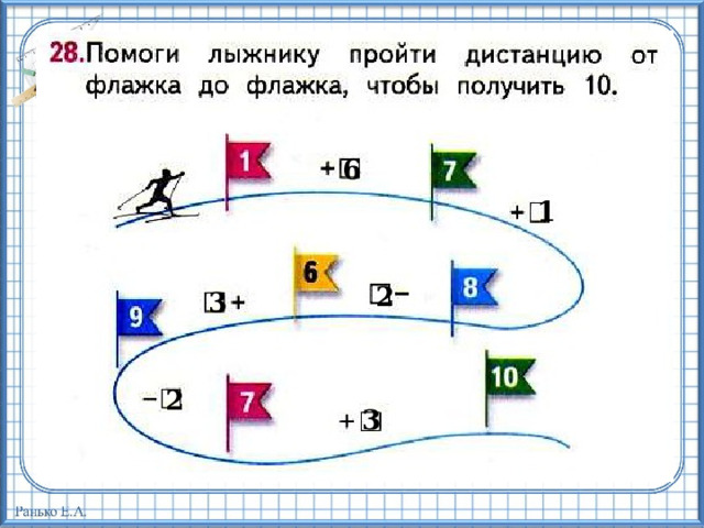 Презентация по математике 3 класс закрепление изученного