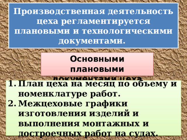 Производственная деятельность цеха регламентируется плановыми и технологическими документами. Основными плановыми документами цеха являются: План цеха на месяц по объему и номенклатуре работ. Межцеховые графики изготовления изделий и выполнения монтажных и достроечных работ на судах. 