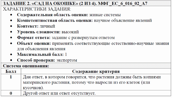 Рэш естественнонаучная грамотность 9 ответы