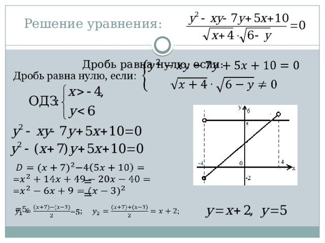 Решение уравнения:   Дробь равна нулю, если:    = = =5;   