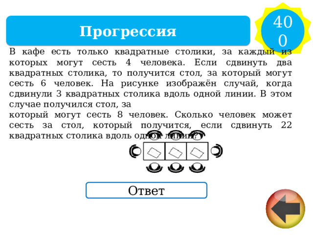 400 Прогрессия В кафе есть только квадратные столики, за каждый из которых могут сесть 4 человека. Если сдвинуть два квадратных столика, то получится стол, за который могут сесть 6 человек. На рисунке изображён случай, когда сдвинули 3 квадратных столика вдоль одной линии. В этом случае получился стол, за который могут сесть 8 человек. Сколько человек может сесть за стол, который получится, если сдвинуть 22 квадратных столика вдоль одной линии? Ответ 