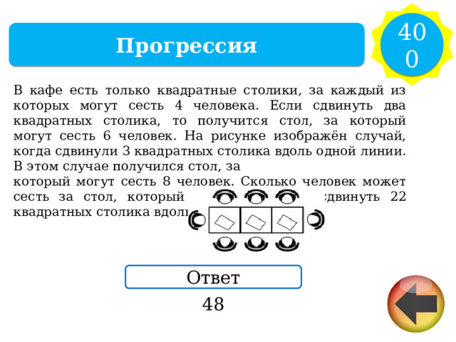 400 Прогрессия В кафе есть только квадратные столики, за каждый из которых могут сесть 4 человека. Если сдвинуть два квадратных столика, то получится стол, за который могут сесть 6 человек. На рисунке изображён случай, когда сдвинули 3 квадратных столика вдоль одной линии. В этом случае получился стол, за который могут сесть 8 человек. Сколько человек может сесть за стол, который получится, если сдвинуть 22 квадратных столика вдоль одной линии? Ответ 48 