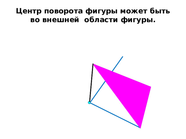 Центр поворота фигуры может быть во внешней области фигуры. 