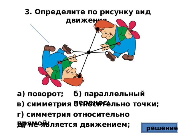 3. Определите по рисунку вид движения. б) параллельный перенос; а) поворот; в) симметрия относительно точки; г) симметрия относительно прямой; д) не является движением; решение 