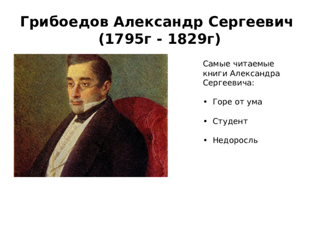 Грибоедов Александр Сергеевич  (1795г - 1829г) Самые читаемые книги Александра Сергеевича :    • Горе от ума   • Студент   • Недоросль 